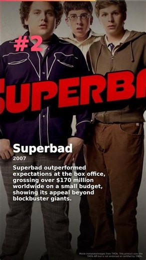 Underrated Comedies That Outsold Blockbusters