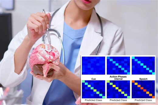 Is this the future? Wild new tech can read someone’s mind — with shocking accuracy