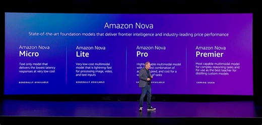 ［速報］Amazon、自社開発の基盤モデル「Amazon Nova」発表。テキストから画像や動画の生成、マルチモーダルまで対応