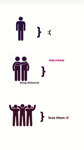 Long-Distance Love: Expressing Feelings and Building Bonds
