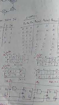 Design Mod 6 Synchronous Counter Using J.K flip flops.