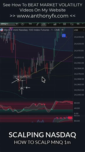 How To Scalp NASDAQ 1m 40 Tick Target Strategy