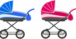 The best new pushchairs for 2022 – if you can afford them! - Netmums