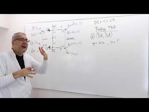 16. Solving Pooling Equilibrium of a Signalling Game (Game Theory Playlist 10)