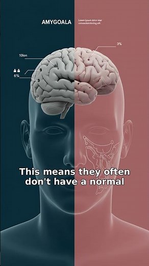 Why Can't Psychopaths Feel Your Fear?
