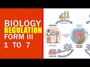 BIOLOGY FORM THREE REGULATION 1 TO 7