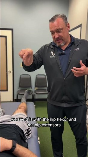 What is Reciprocal Inhibition