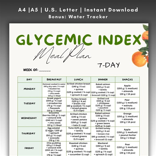 Low Glycemic Index 7 Day Meal Plan Printable, Low GI Diet Plan, Blood Sugar Balance Meal Plan, Diabetic Friendly Diet, Healthy Meal Plan - Etsy