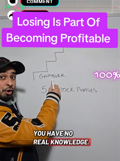 Beginner Trader To Advanced Trader Explained #tradingtips #TraderMindset #BeginnerTrader #StockMarket #daytrading