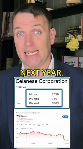 Celanese Stock Analysis (NYSE: CE)