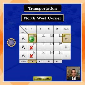 Transportation | North West Corner Method