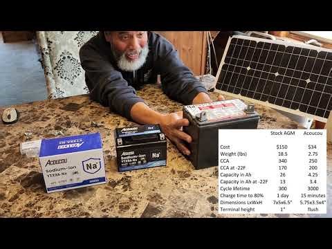 Acoucou sodium ion battery testing