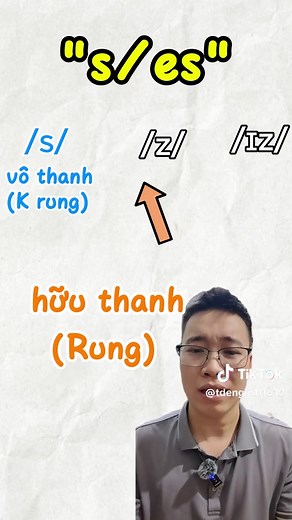 Phát âm đuôi S / ES / ED chuẩn bản chất