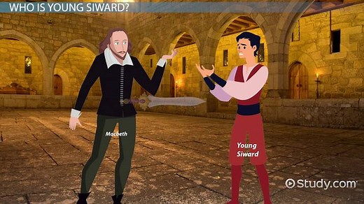 Young Siward in Macbeth by Shakespeare | Analysis & Significance