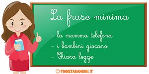 La Frase Minima: Schede Didattiche con Esercizi da Stampare