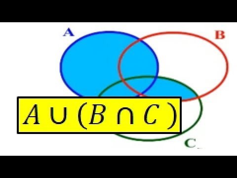 A union B intersection C venn diagram