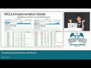 2025 EuroLLVM - Parallelizing the LLVM Pipeline with MCLink