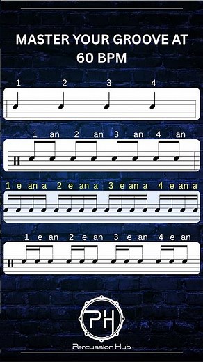 Learn Common Rhythms with Counting | 60 BPM Practice for Drummers