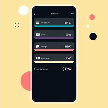 Graph & Chart Design Implement in Flutter Application