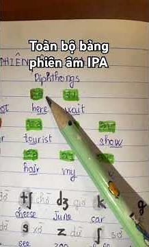 Toàn bộ bảng phiên âm IPA