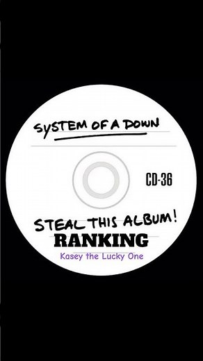 Ranking Steal This Album! - System of a Down (#soad #systemofadown #music)