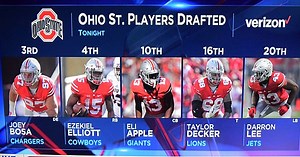 Draft Notebook: Apple, Decker, Lee join first-round parade