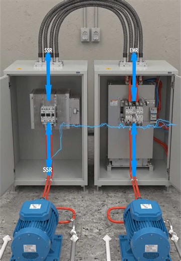 TikTok Description (Arabic English) هل تعرف الفرق بين Solid State Relay (SSR) و Electromechanical Relay (EMR)؟ ⚡ في هذا الفيديو القصير نوضح ثلاث نقاط أساسية يعتمد عليها المهندسون عند اختيار نوع الريليه في أنظمة التحكم الصناعية: 🔹 Zero-Cross Switching الـ SSR يقوم بالتبديل عند نقطة الصفر للموجة الكهربائية، مما يقلل الضوضاء الكهربائية ويجعل التشغيل أكثر سلاسة. 🔹 Heat Dissipation بسبب المكونات الإلكترونية داخل SSR، يحتاج إلى Heat Sink لتبديد الحرارة والحفاظ على الأداء المستقر. 🔹 Leakage Current 