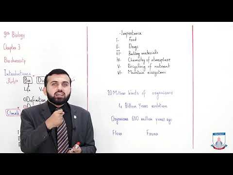 Class 9 - Biology - Chapter 3 - Lecture 1 Introduction - Allied Schools