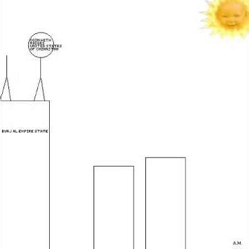 My DSi Flipnote animation (Made like 20 years too late)