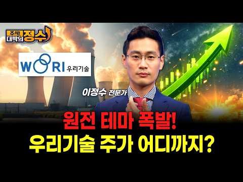 Nuclear Power Theme Explodes! How High Will Woori Technology's Stock Price Go?