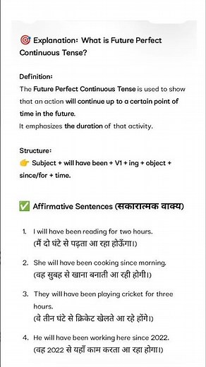 💡 Future Perfect Continuous Tense Full Explanation with Examples (Hindi + English)