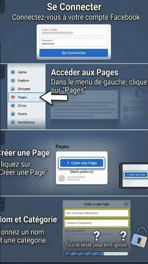 Comment connecter Instagram à une Page Facebook API Meta — tutoriel 2026