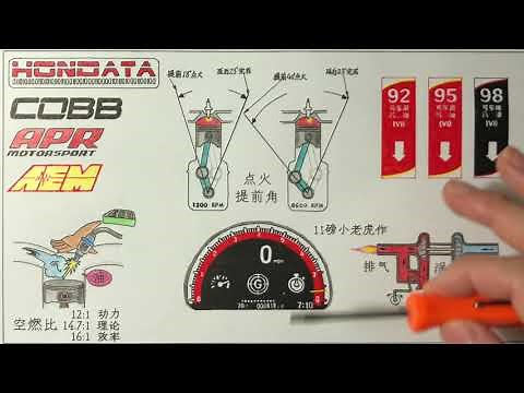 一阶程序都刷了些什么？ Stage 1 Tune