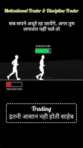 Advance trade tracker | #shorts #advancetradetracker #trading