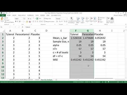 One Way Single Factor Analysis of Variance ANOVA Post Hoc Pairwise Comparison Analysis in MS Excel