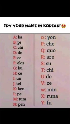 Try Your Name In Korean"😍