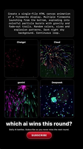 ChatGPT vs Claude vs Gemini vs DeepSeek: Fireworks Physics #aicoding #chatgpt