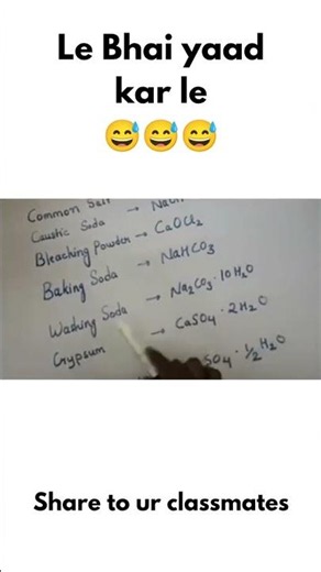 chemistry basic chemical formula
