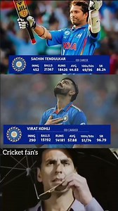 Kohli vs Tendulkar: GOAT Kaun? 🐐 ODI King Ki Sabse Badi Takkar! 🤯 #KohliVsTendulkar #ODIKing