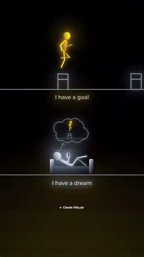 From Dreamer to Achiever: How to Start.#DreamBig #GoalGetter #MindsetMatters