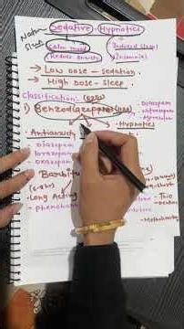 Sedative hypnotics Drugs 💊 #shorts #short