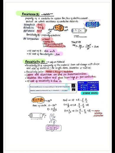 Best Handwritten Notes 🔥| Class 10th Science Ch 11| Easy and Simple Notes #shorts #study #class10