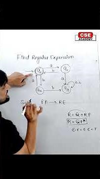 💥Obtain Regular Expression in TOC⚡Arden's Theorem🔥 short tricks🔥#gatecs #toc