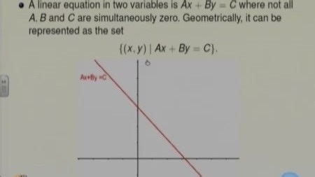 NOC: Basic Linear Algebra, IIT Bombay Prof. I.K.Rana
