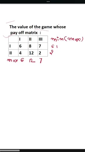min(max) method of game theory concept video is available on channel #operationresearch #msc #math