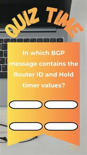 Quiz Time | Path-Vector Routing Protocols | BGP | BGP Messages | CCNA | CCNP | Computer Networks