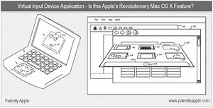 Are 'Virtual Input Devices' and 3D Apple's new and revolutionary features for Mac OS X? - 9to5Mac