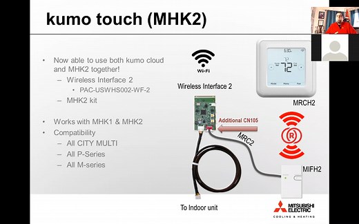 Mitsubishi MHK2 & kumoCloud Overview