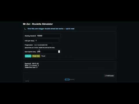 The curious life of Mr Zero roulette strategy