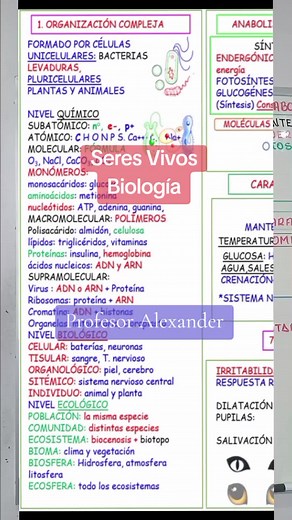 Características de los Seres Vivos en Biología